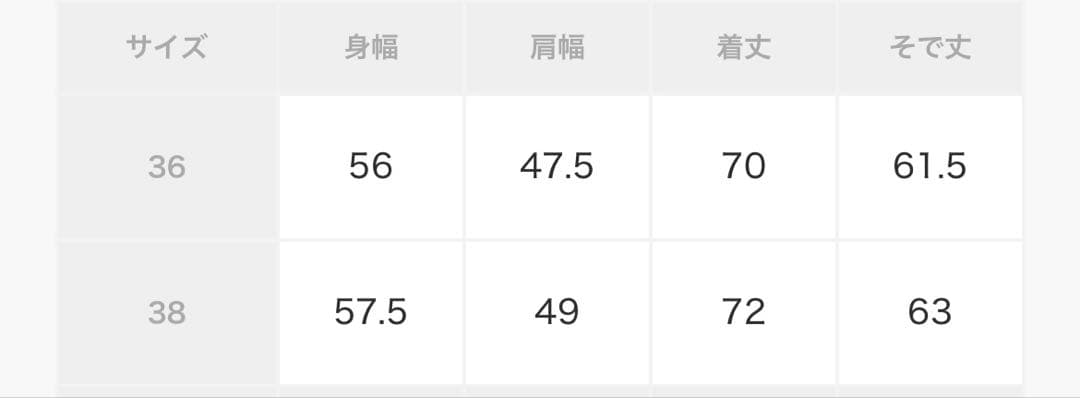 【TODAYFUL】ボーイフレンドリネンジャケットチョコ36