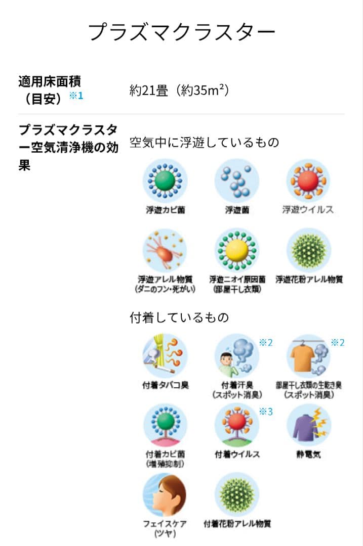 【引越しのため12/22処分】SHARP 加湿空気清浄機 KI-LX75-T