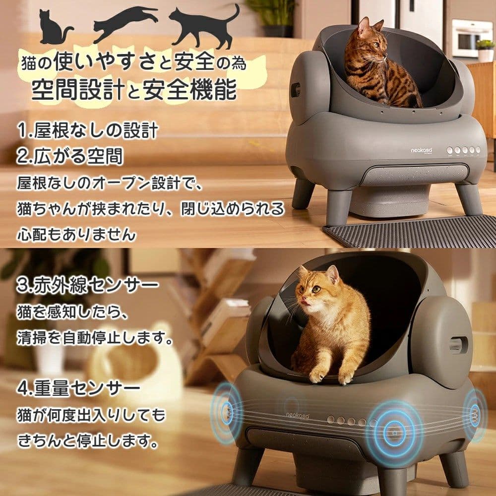 【M1 PLUS】 Neakasa 全自動猫トイレ ホワイト 猫砂取りマット付き