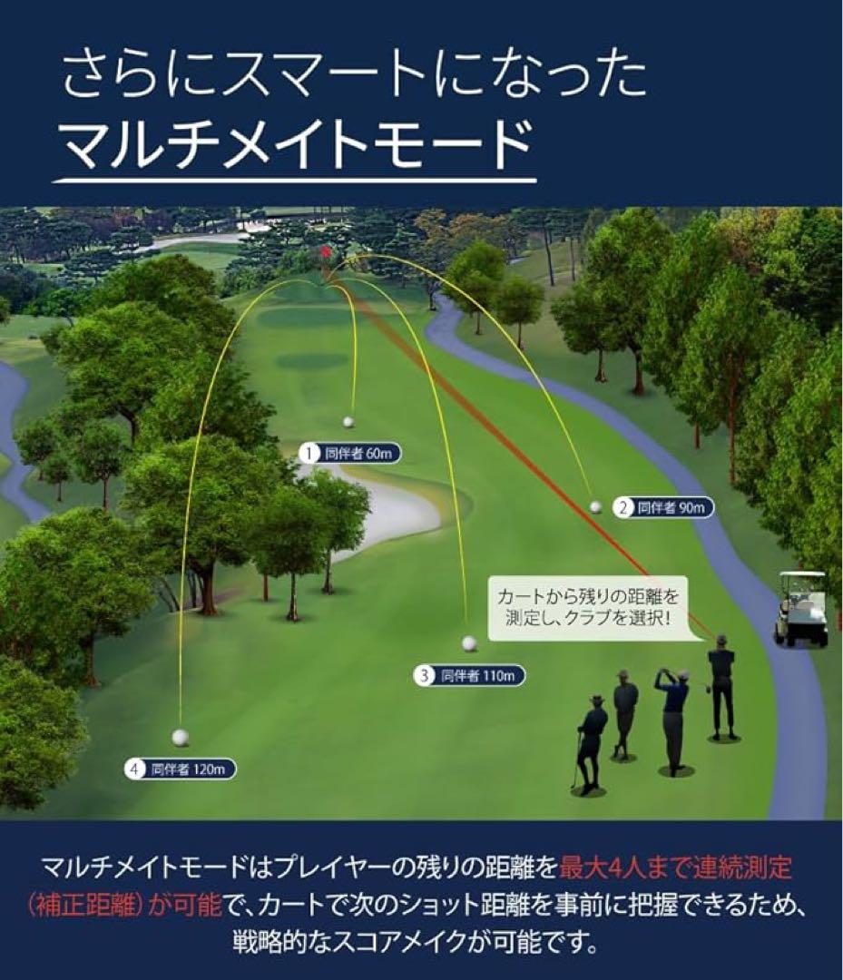 【新品未開封】R2G MATE MINI ゴルフ距離計　ミルキーホワイト