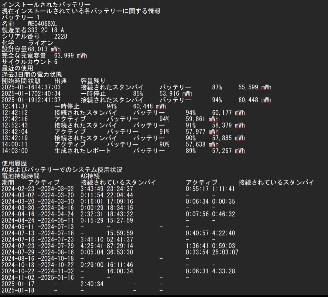 Windowsノート本体 HP Pavilion Plus Laptop