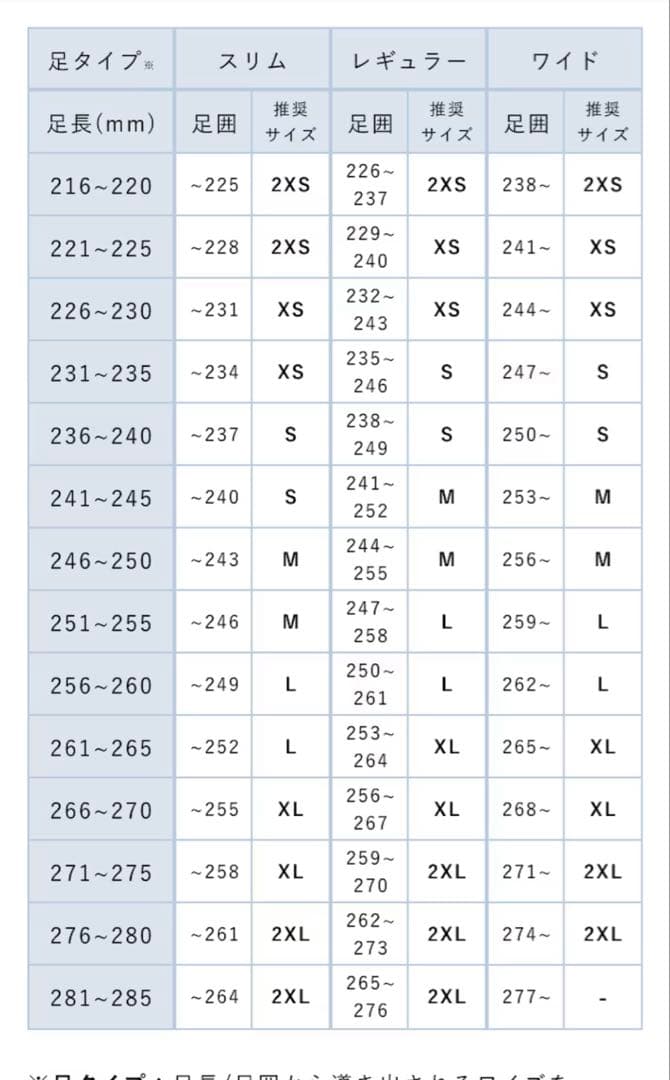 TENTIAL リカバリーサンダル ウォーム