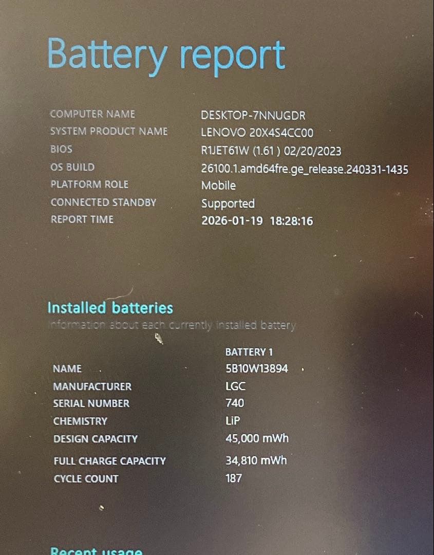 ThinkPad L15 Gen2 第11世代 Office2021 テンキー付