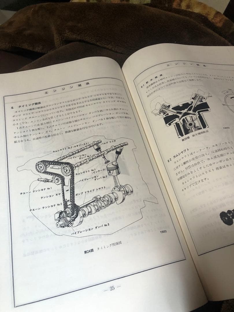 トヨタ2000GT 新型車解説書