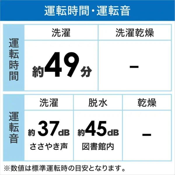 全自動洗濯機 全国配送設置無料 2024年 AW-7GM2 洗濯7.0k 東芝