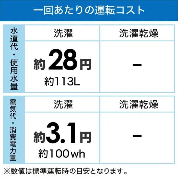 全自動洗濯機 全国配送設置無料 2024年 AW-7GM2 洗濯7.0k 東芝