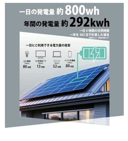 CLEZEED 200W 単結晶ソーラーパネル 引き取り限定 25年9月購入