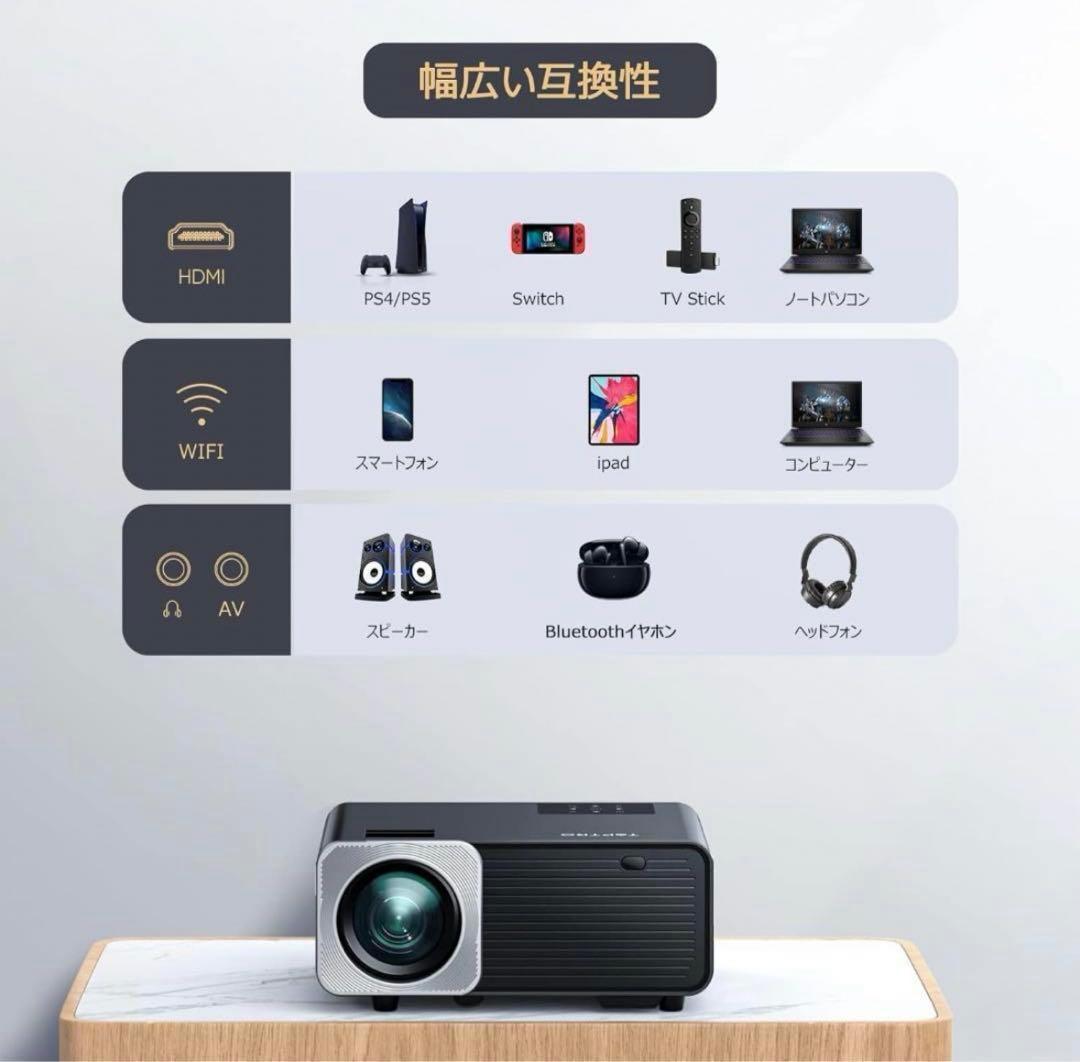 大特価❤️プロジェクター 4K 高輝度14000LM ホームシアター 4K対応