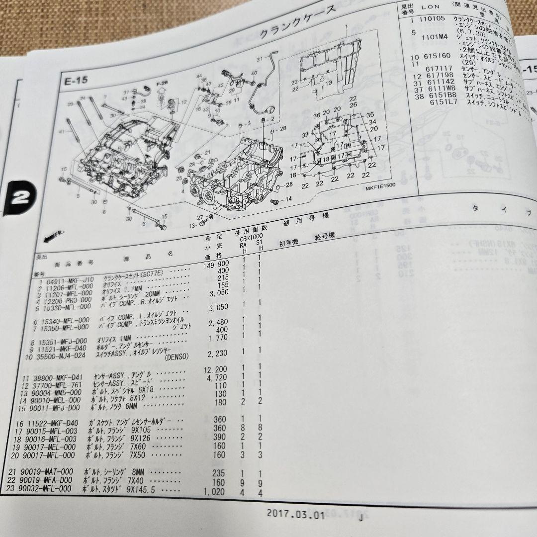 ホンダ CBR 1000RR SC77 サービスマニュアル&パーツカタログ