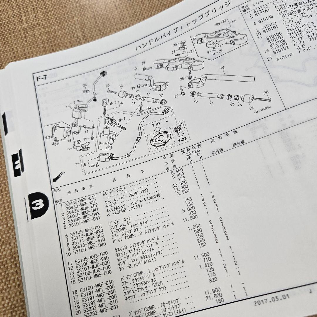 ホンダ CBR 1000RR SC77 サービスマニュアル&パーツカタログ