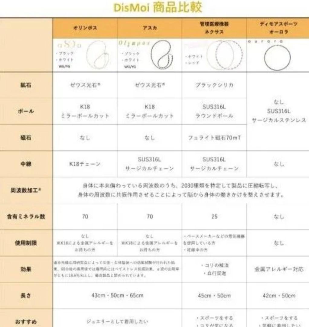 健康アクセサリー  flow