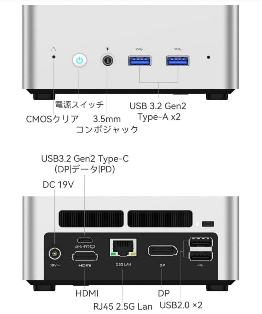 MINISFORUM Venus Series UN1245 PC高性能