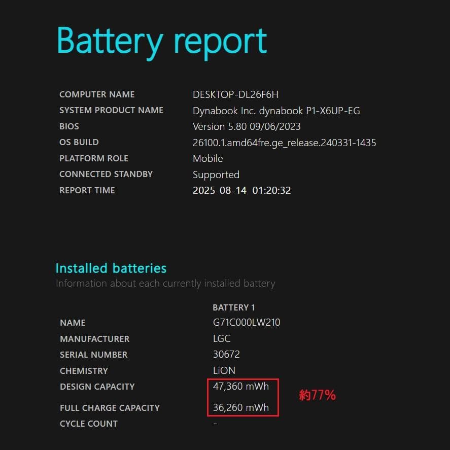 超美品！Dynabook X6/U 第11世代Core i5 [370]
