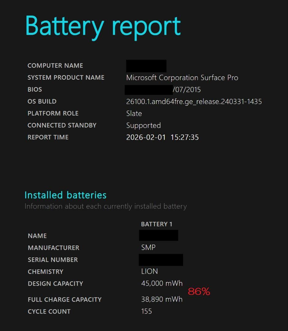 Surface pro5 windows11pro　純正マウス、カバー、ペン付