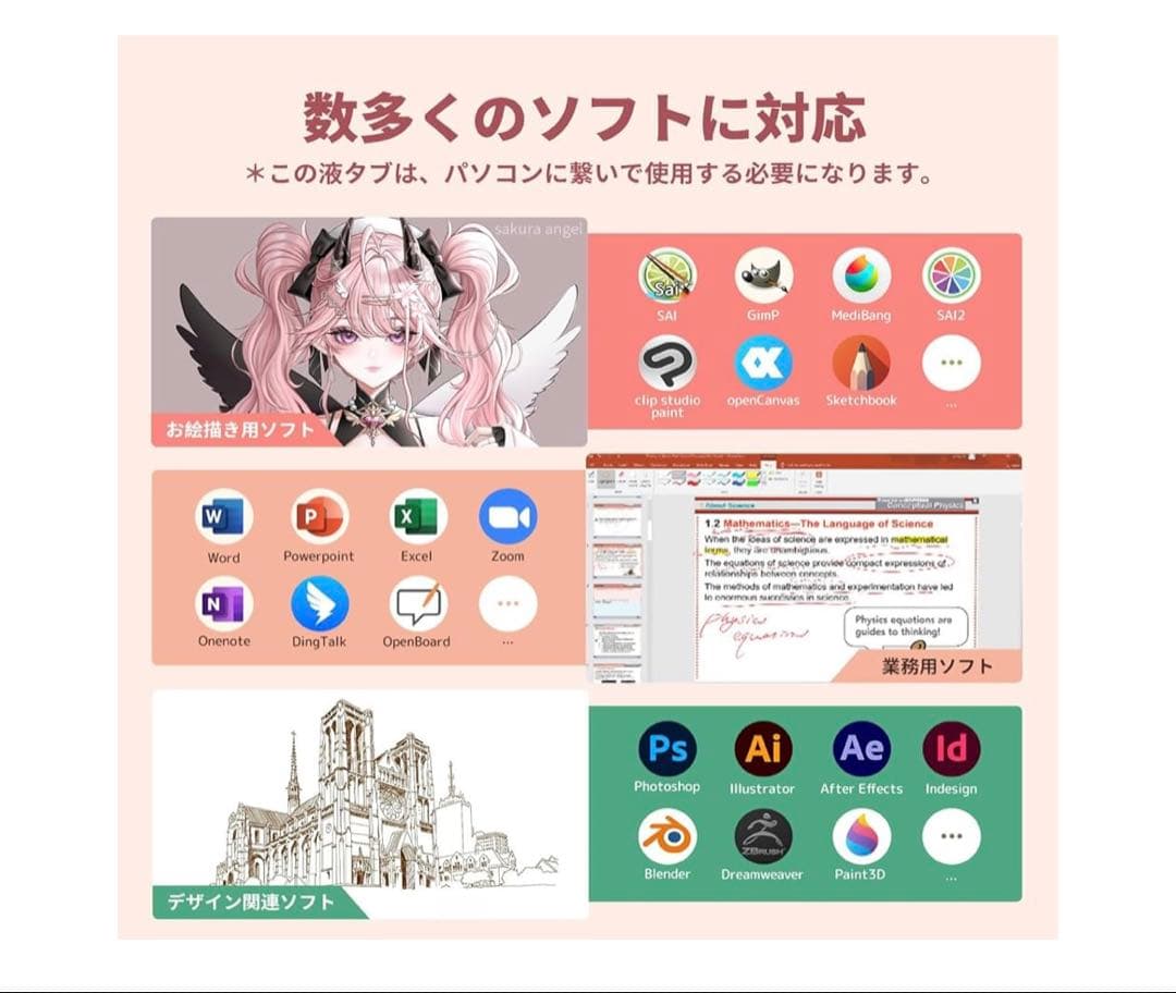 GAOMON PD2200 21.5インチ液晶ペンタブレット本体