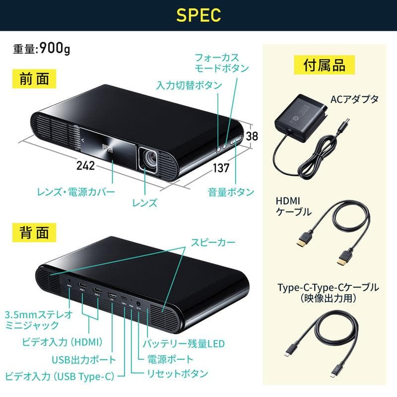 サンワサプライ PRJ-7 モバイルプロジェクター新品未使用　 Fullセット