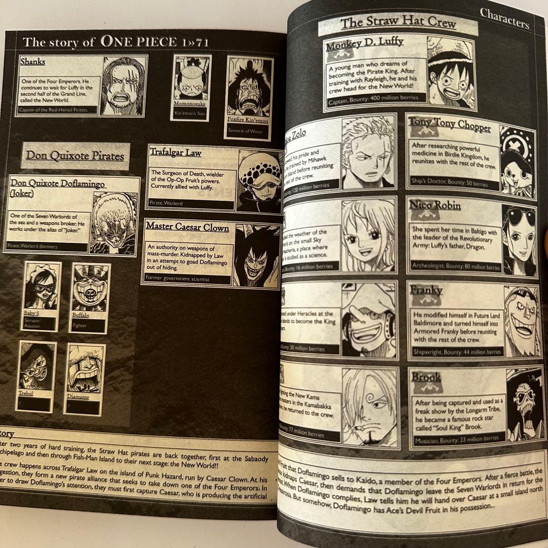 dora　おまとめ買い割引