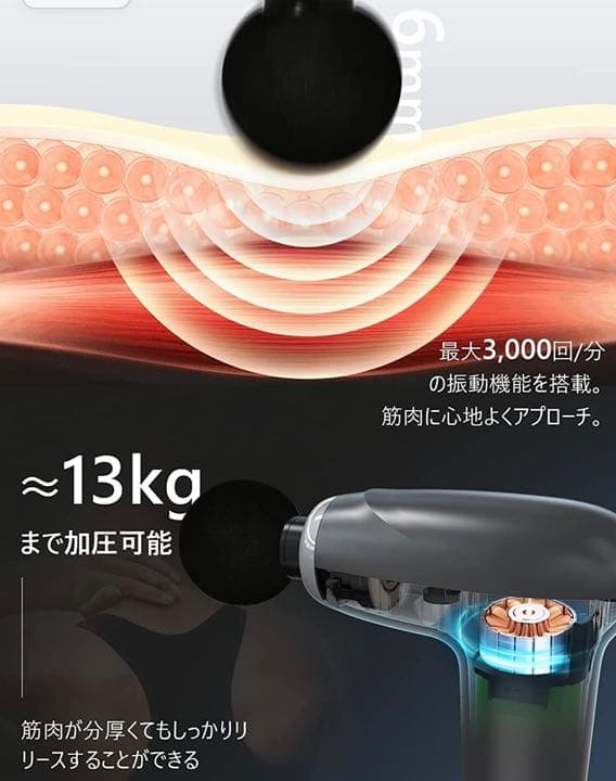 筋肉リリースガン