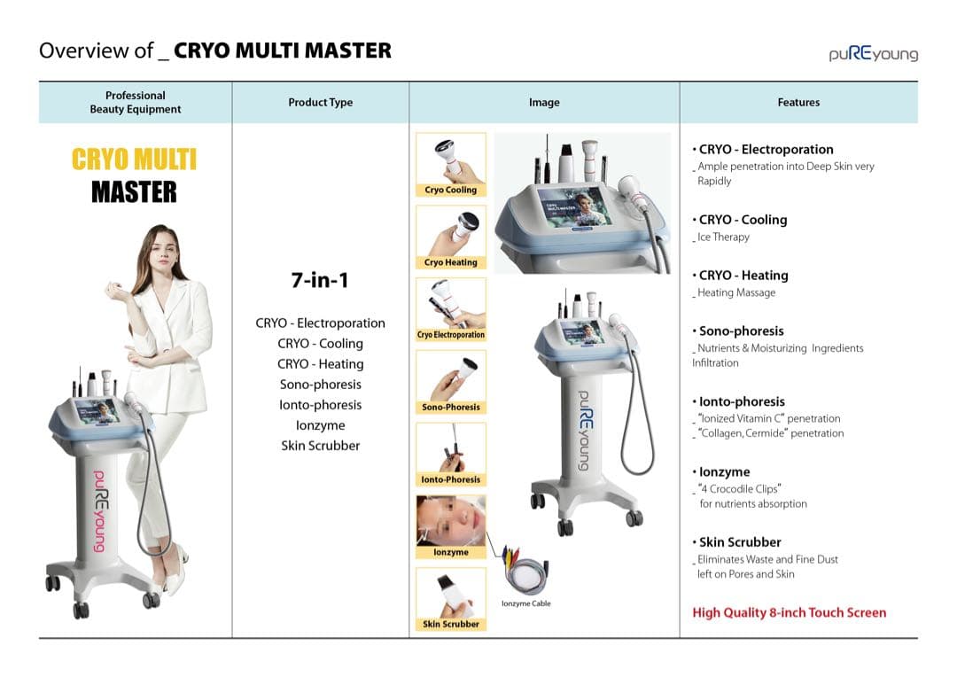 クライオセラピー　エレクトロポレーション　業務用美顔器　水玉リフティング　LDM