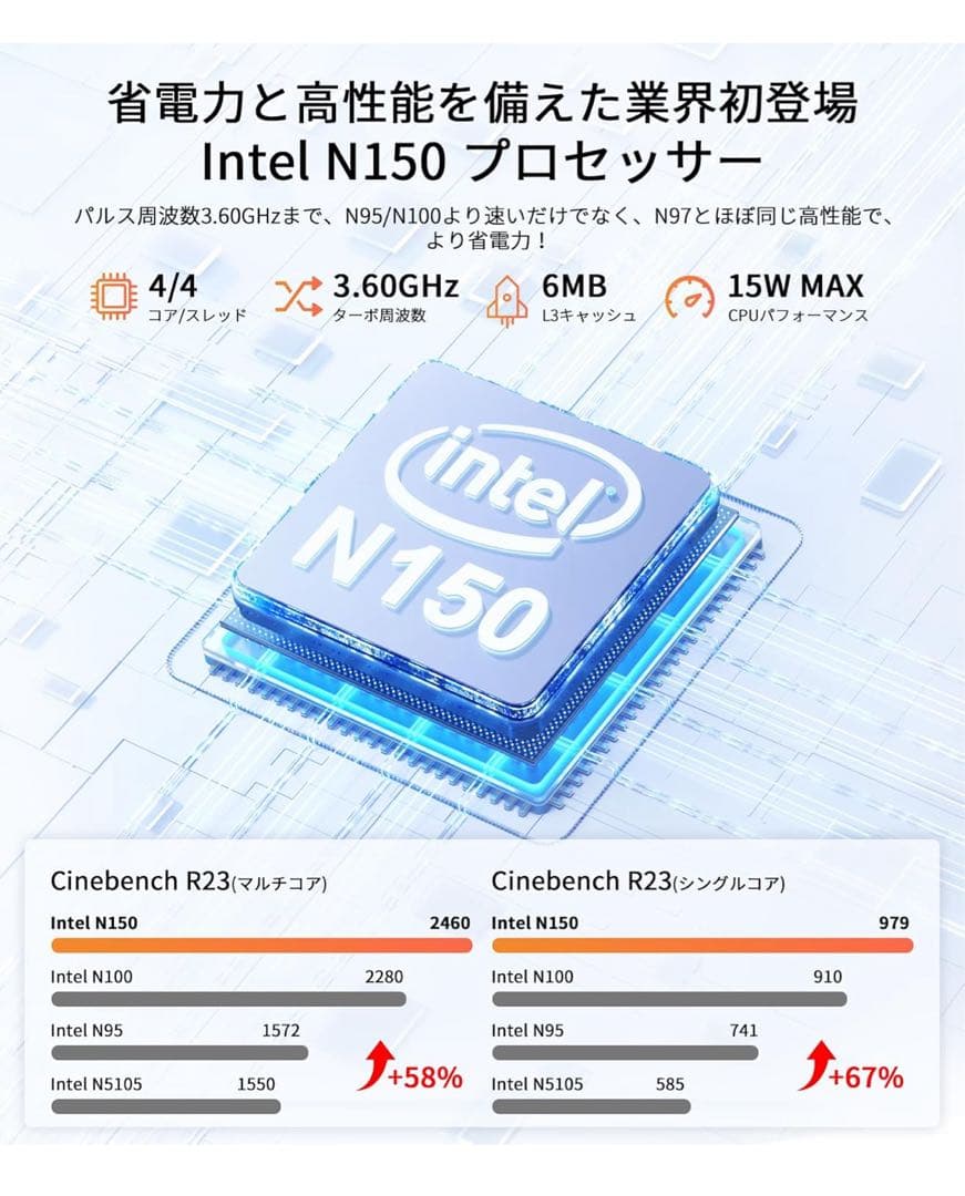 新型 高性能 ミニpc インテル n150 mini pc