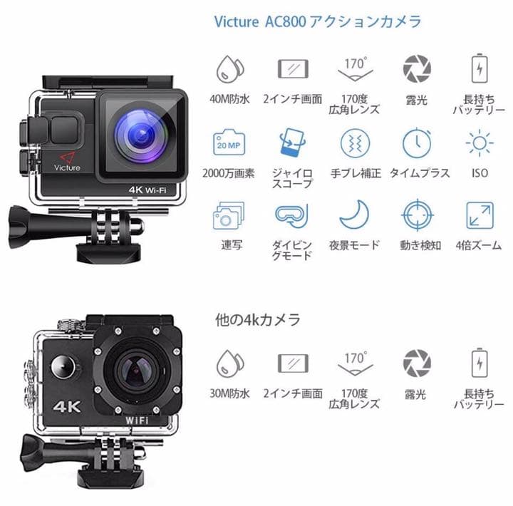 【送料無料】Victure 4K アクションカメラ WiFi搭載