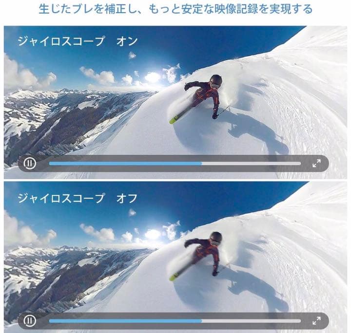 【送料無料】Victure 4K アクションカメラ WiFi搭載