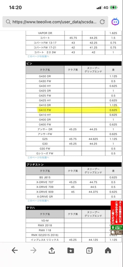 VentusBlue 6S 5W用 ping ピン ベンタス ブルー　ベロコア