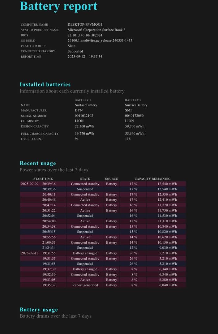 Windowsノート本体 Microsoft Surface book 3