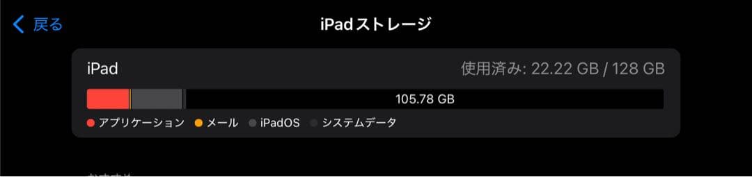iPad Pro 11インチ（第4世代）128GB Wi-Fi