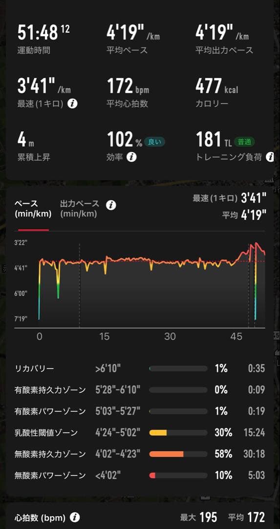 【なっちー】カロス ペース3