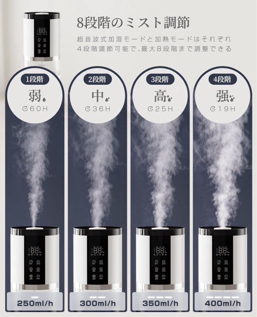 MUJI HN12 加湿器 12L 新品未開封