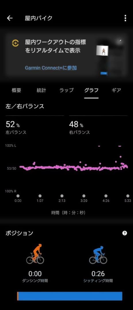 GARMIN Vector3 ガーミンベクター３ ペダル型パワーメーター左右