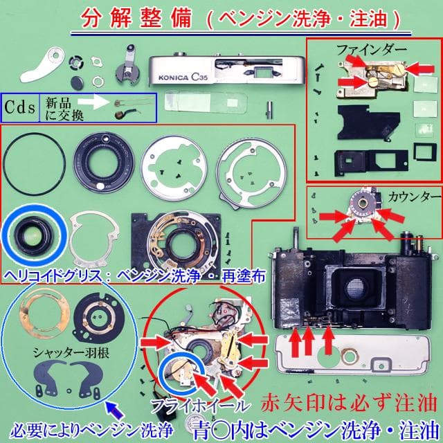 383　KONICA コニカC35 Ｅ＆Ｌ　分解整備済の完動品