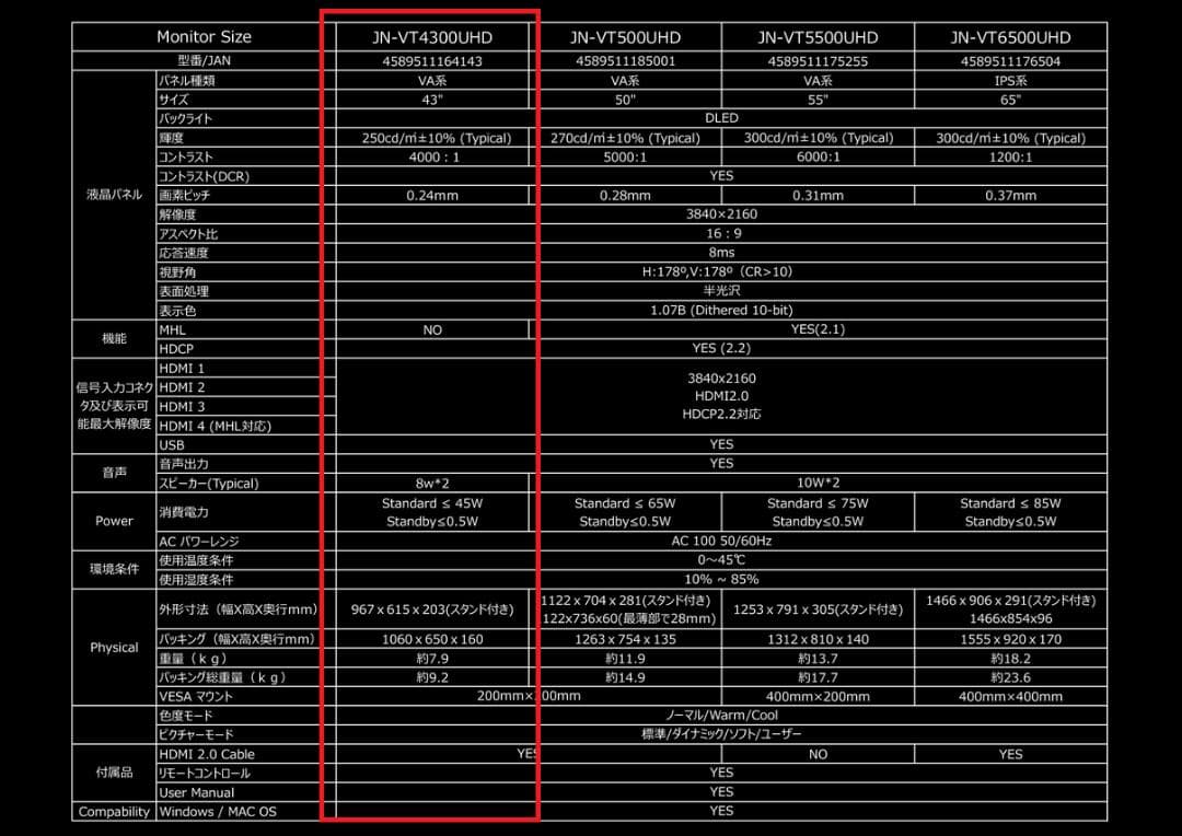【4K液晶モニター】 JAPANNEXT 43インチ JN-VT4300UHD