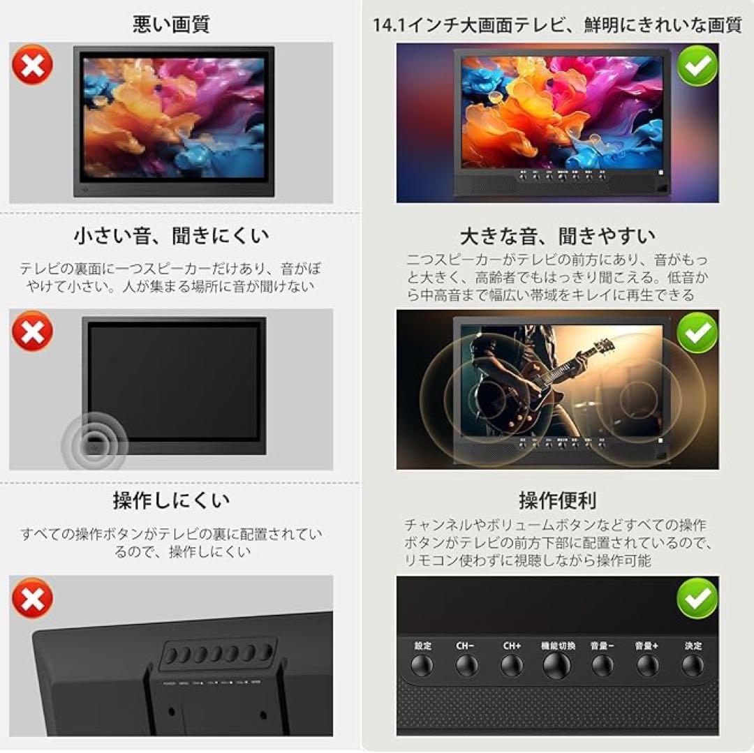 ポータブルテレビ 14.1インチ 録画機能 YouTube視聴可能 HDMI端子