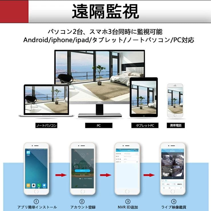 防犯カメラ ワイヤレス 屋外 200万画素 中古