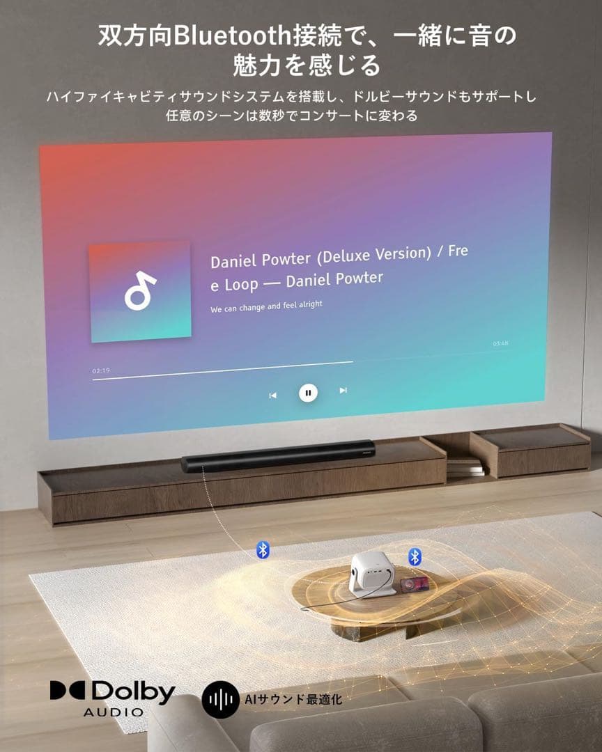 プロジェクター 家庭用 Netflix対応 天井投影 ドルビー4K対応 自動補正