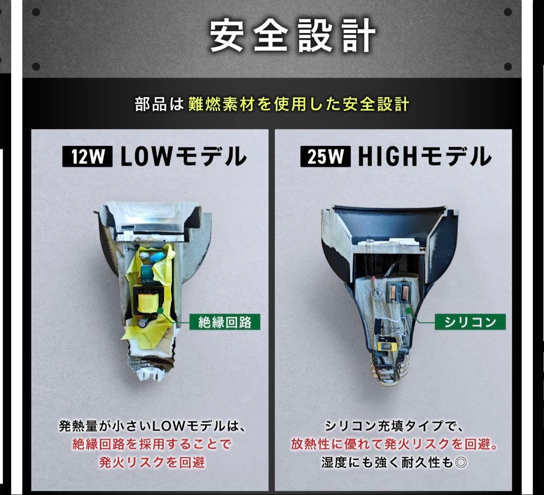 植物育成ライトLED怪獣ビーム12wソケット付き3個セット