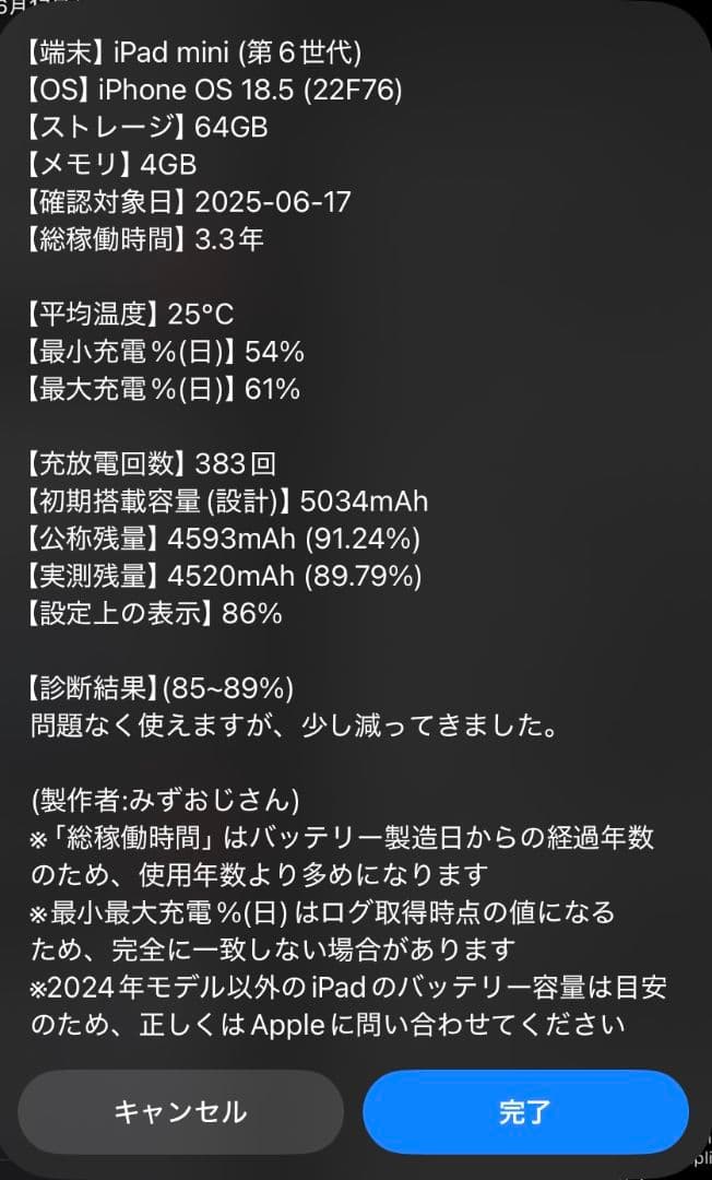 Apple iPadmini6 64GB WI-FIモデル スペースグレイ