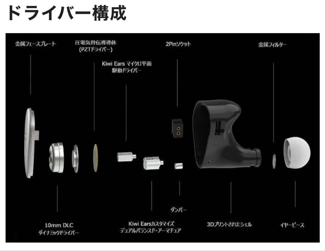 Kiwi Ears Quintetハイブリッド型 ハイエンドイヤホン マイク内蔵