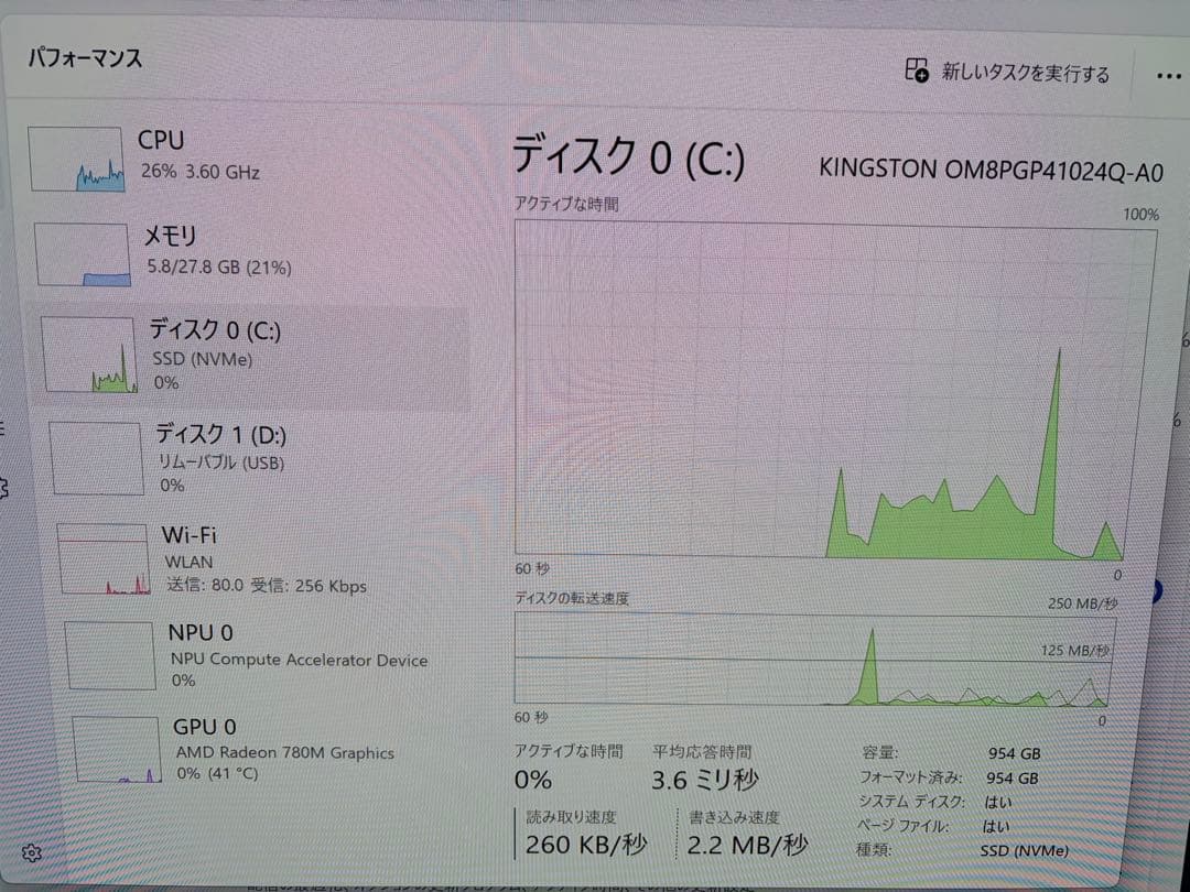ミニPC Minisforum UM780XTX AMD 7840HS Mini-PC