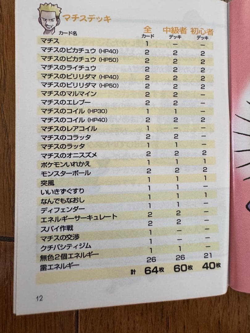 《匿名配送》ポケモンジムシリーズNO.3　クチバシティジム　マチス 旧裏