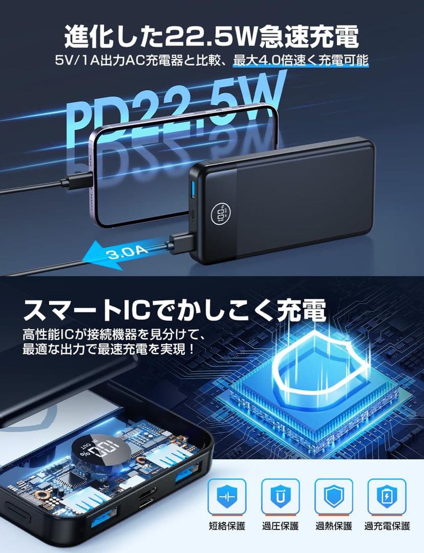 モバイルバッテリー 22.5W/20W対応 急速充電 3台同時充電