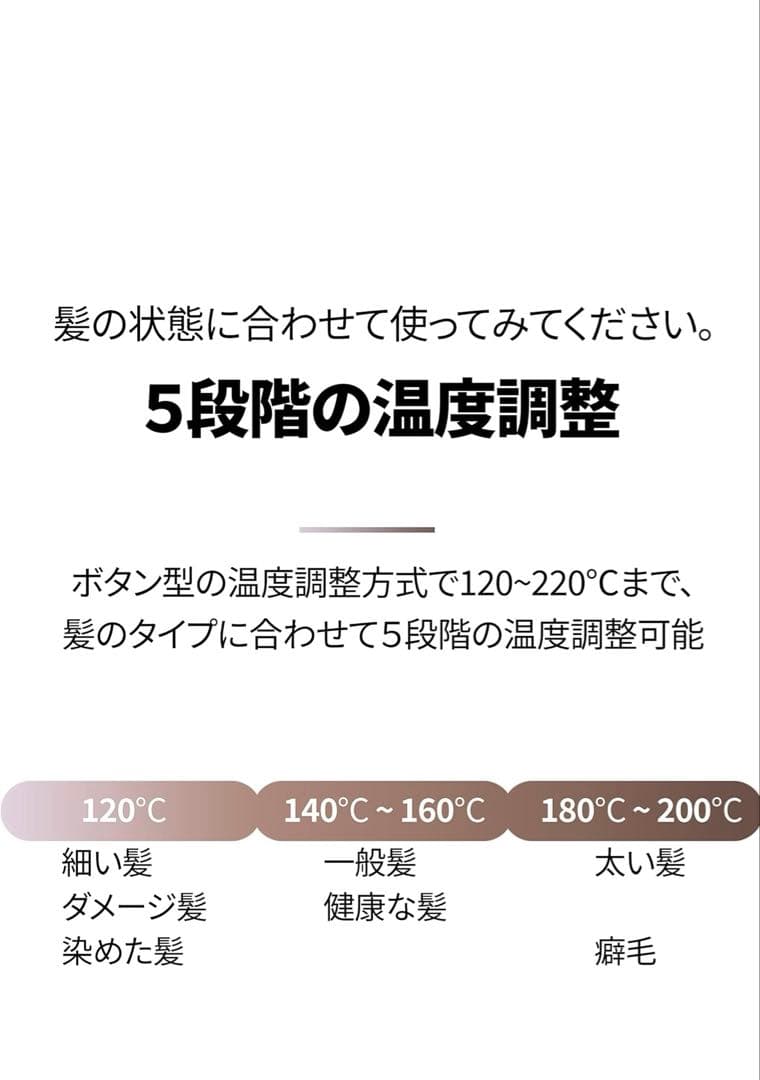 VODANA トリプルフローヘアアイロン