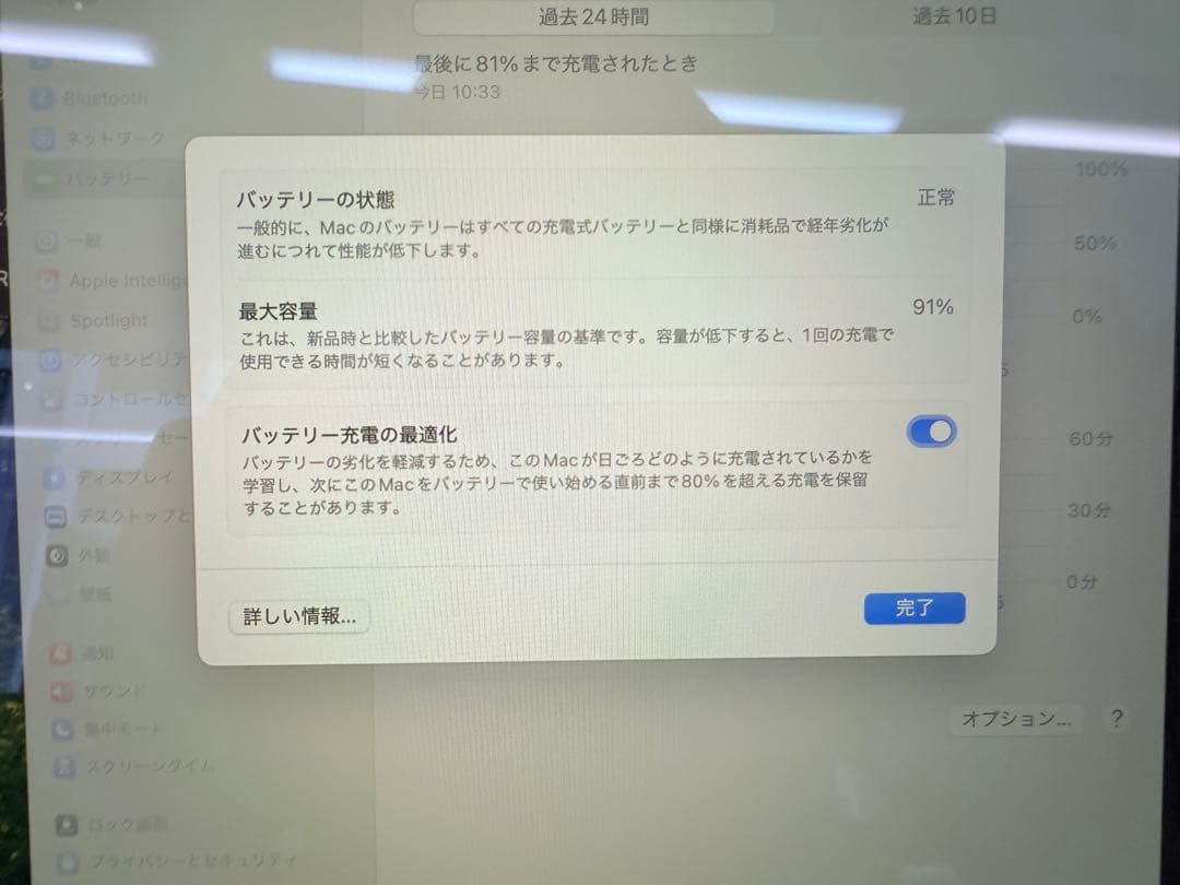 MacBook Pro 2020 13inch メモリ16G M1