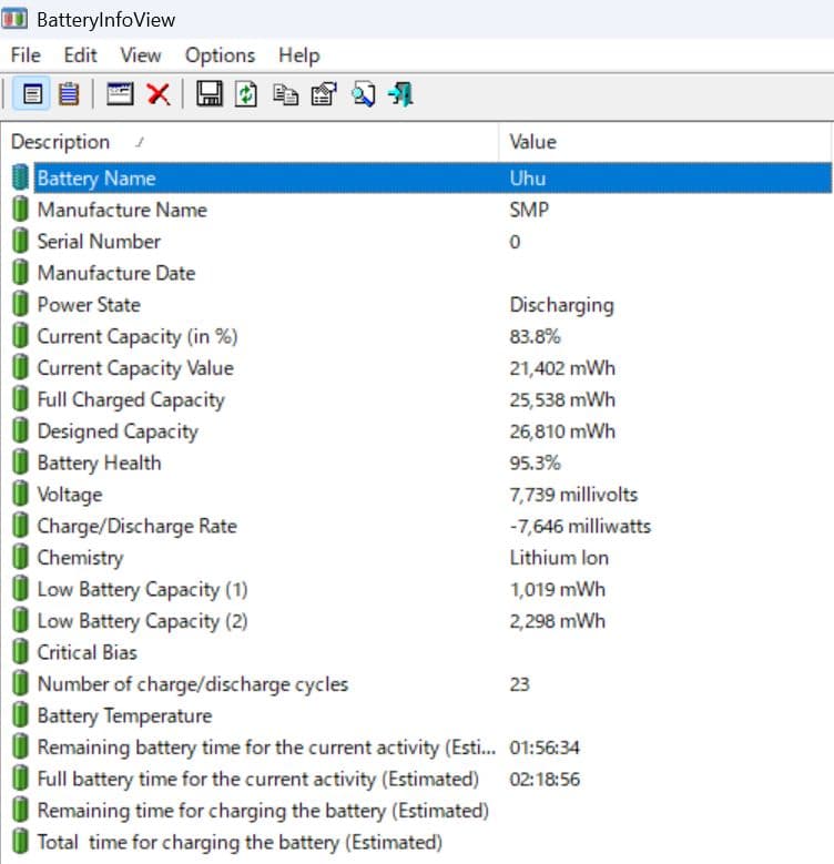 Windowsタブレット本体 Surface Go2 LTE Advanced