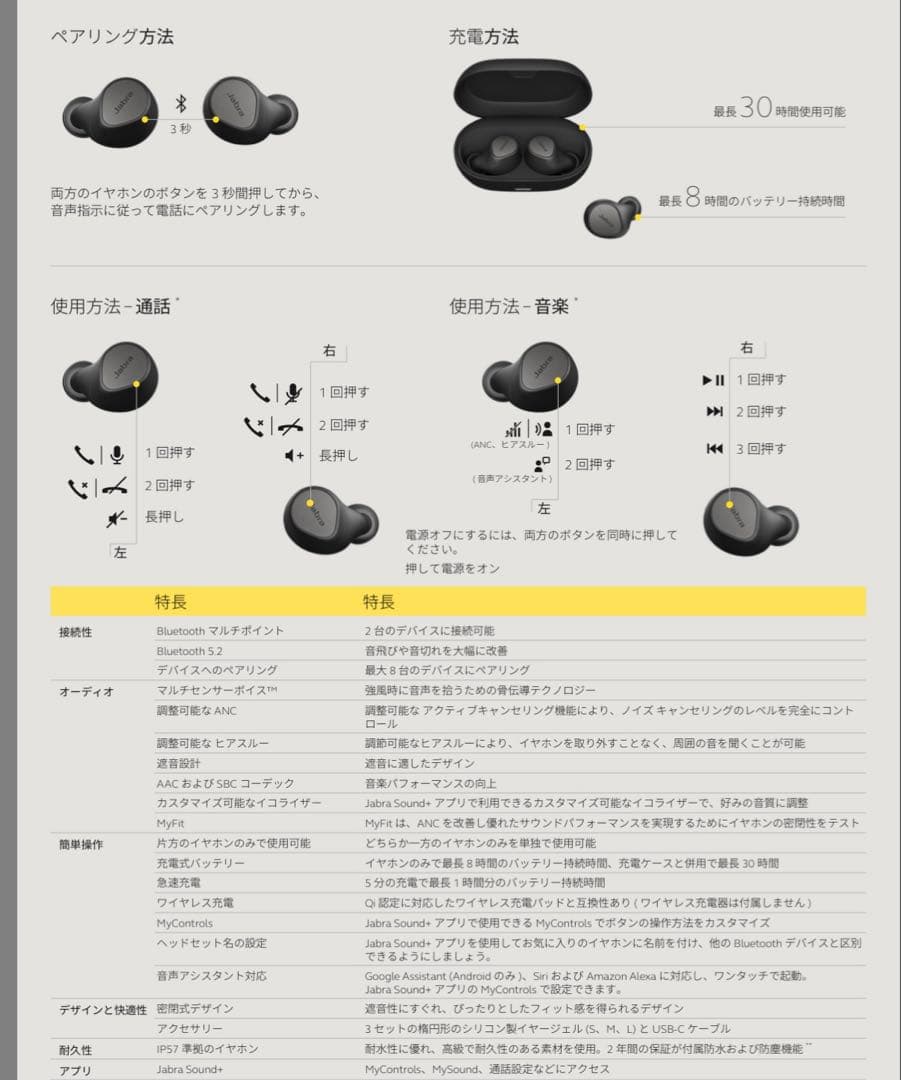 イヤホン Jabra Elite7Pro