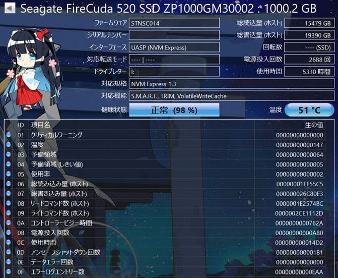 内蔵型SSD FireCuda520 M.2 PCIe Gen4 NVMe SSD 1TB