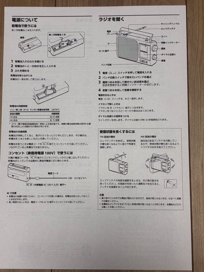 SONY ICF-801 FM/AMラジオ