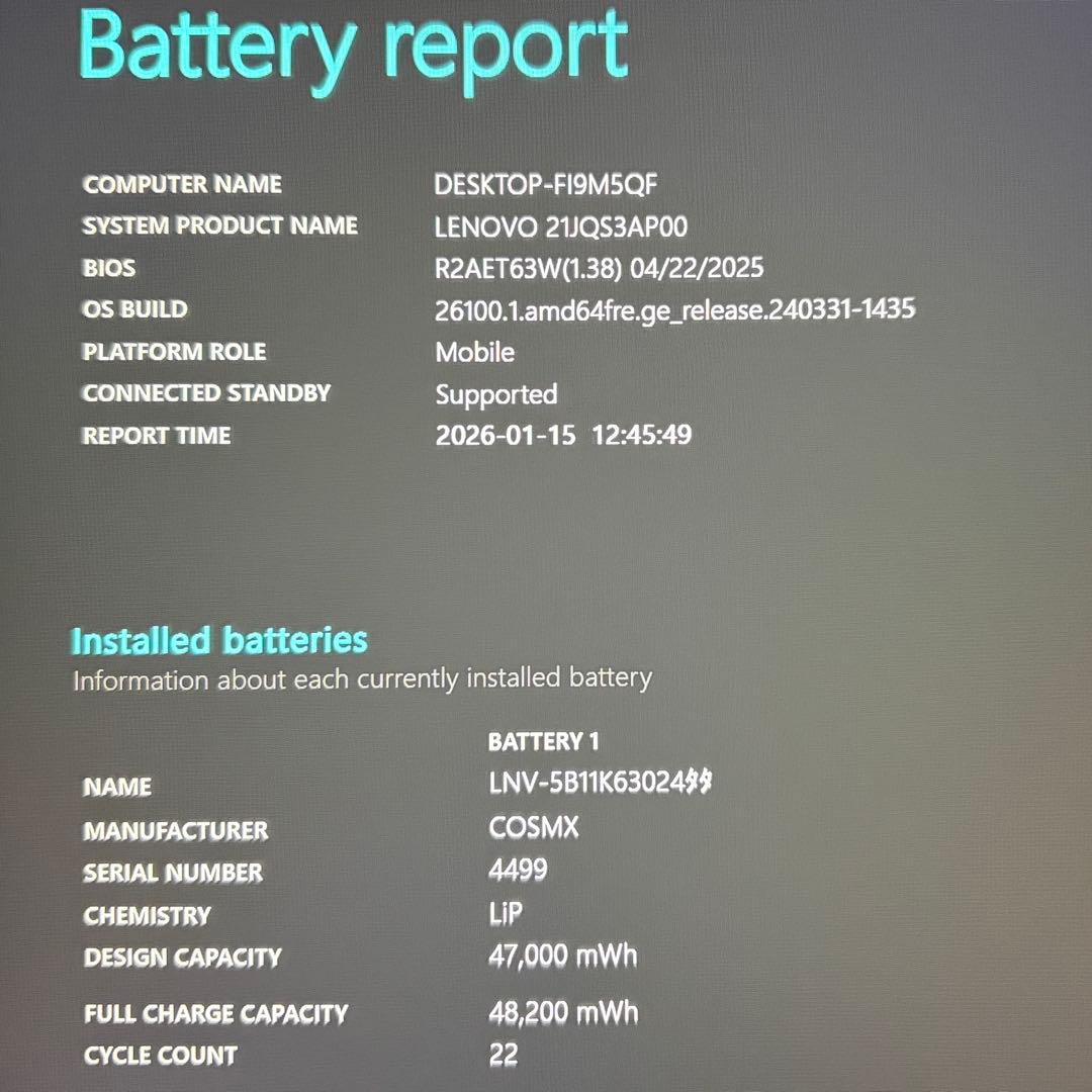 美品 ThinkPad E16 Gen1 第13世代 i5 16型 WUXGA